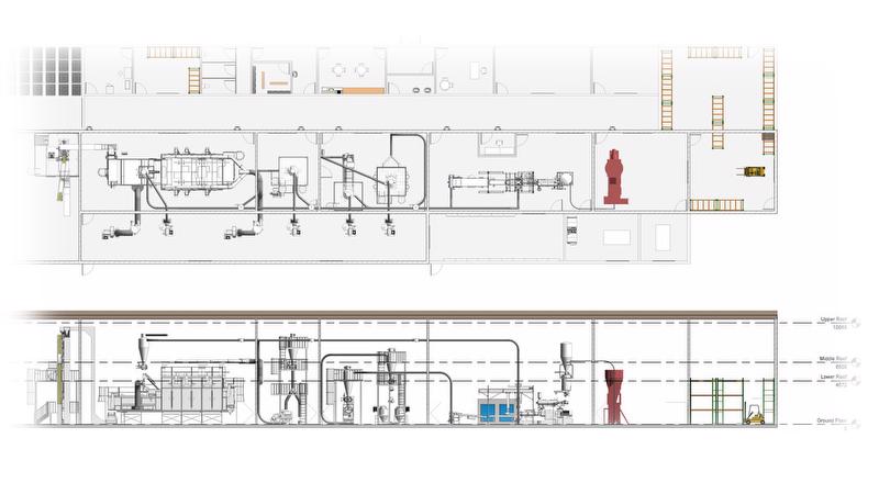 Factory blueprint layout