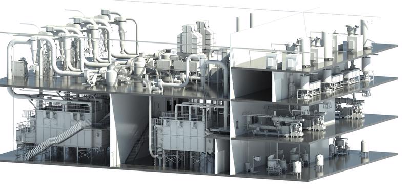 Extrusion and dryer system